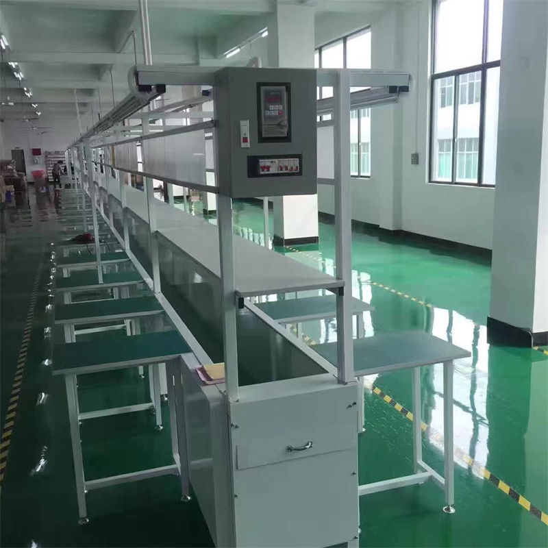 飞机式流水线系列