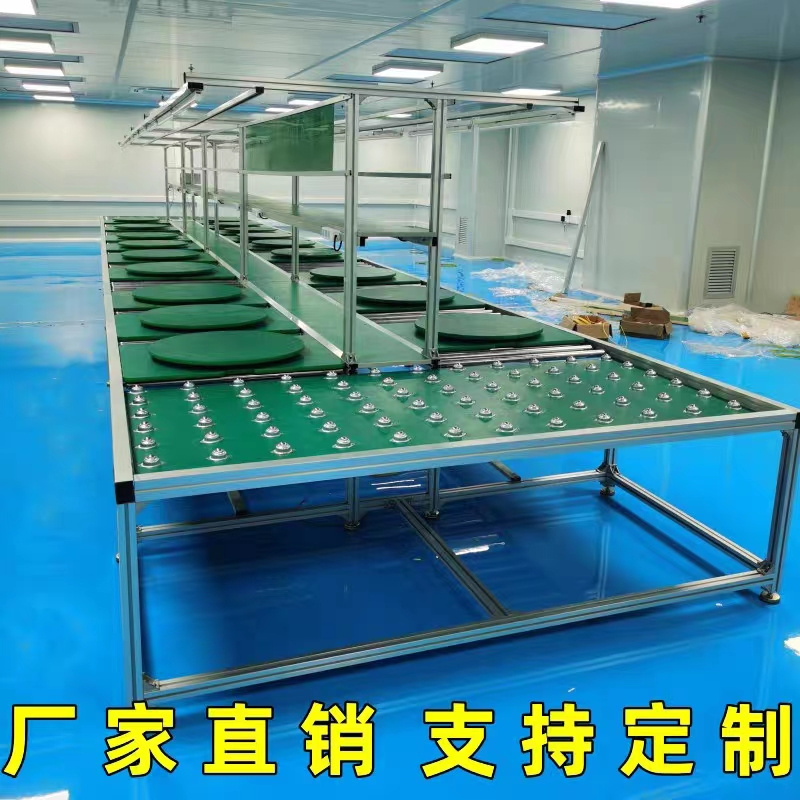 滚筒线系列